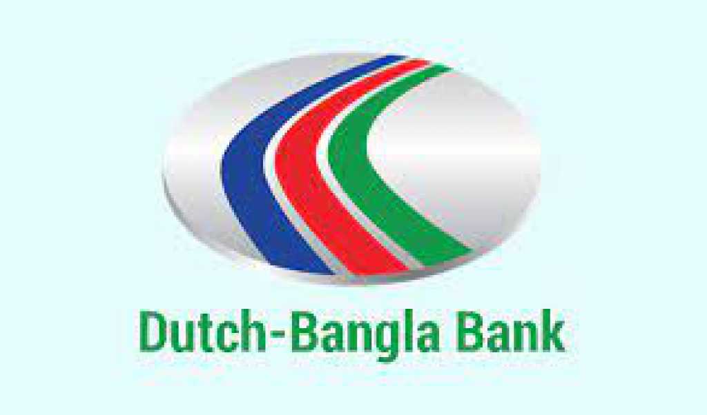 Payment method